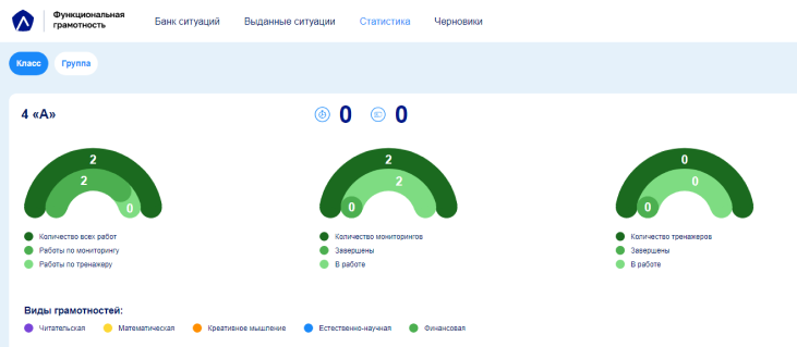 Рэш российская электронная школа электронный банк заданий для оценки функциональной грамотности
